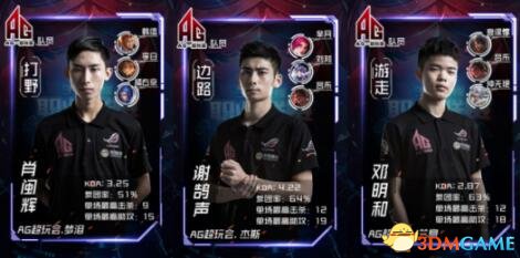 SunPayus 离开 Falcons ：可能转会到 Heroic