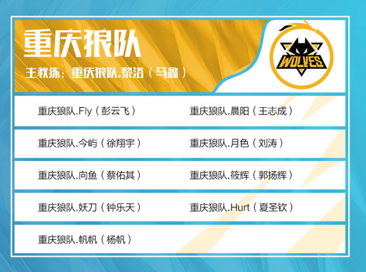 电竞比分ZywOo半程豪取7座MVP！剑指s1mple单年纪录